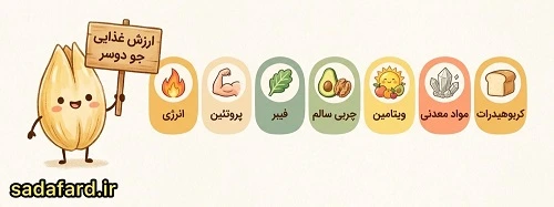 ارزش غذایی جو دوسر